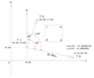 ��_�̐V��