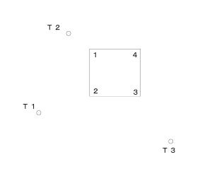 ��_�̔z�u