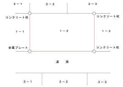 �n�ύX���o�L